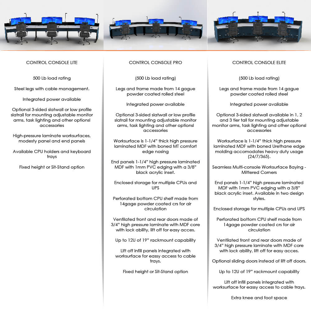 Control console pro static comparison
