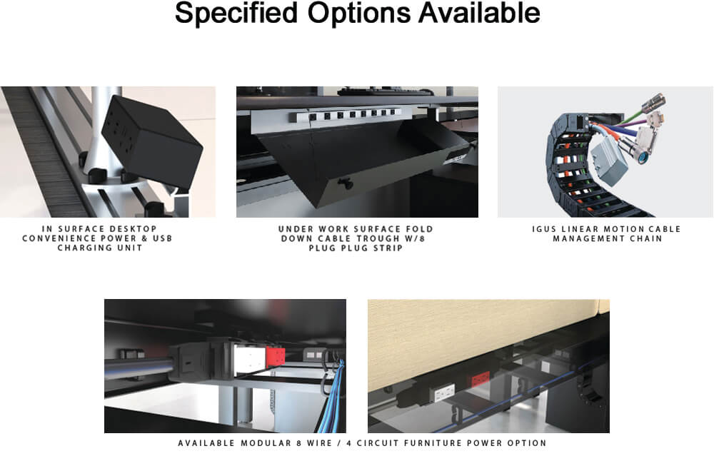 Max range traiding desk specified options available Max range traiding desk specified options available