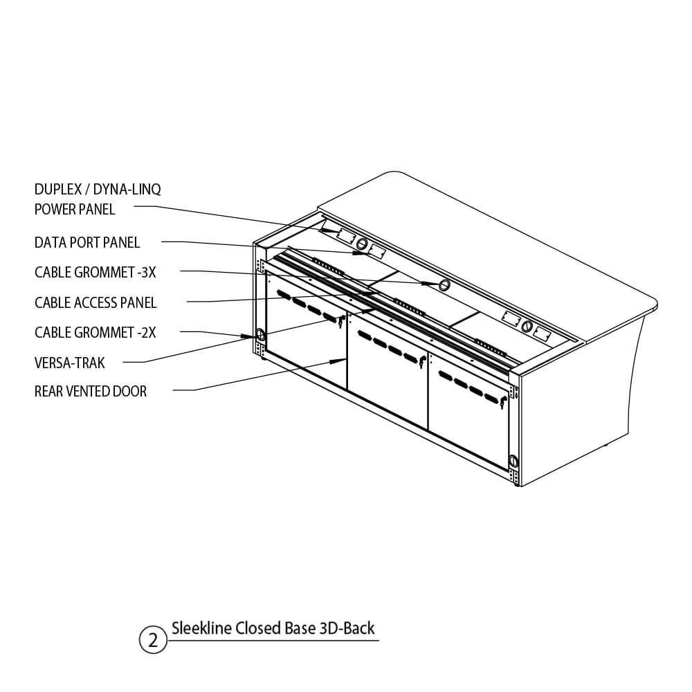 Sleekline control console closed based features 02 Sleekline control console closed based features 02