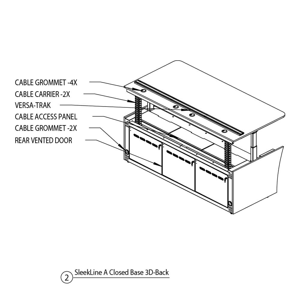 Sleekline control console features 02 Sleekline control console features 02