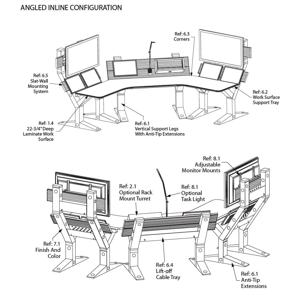 Visionpro configuration