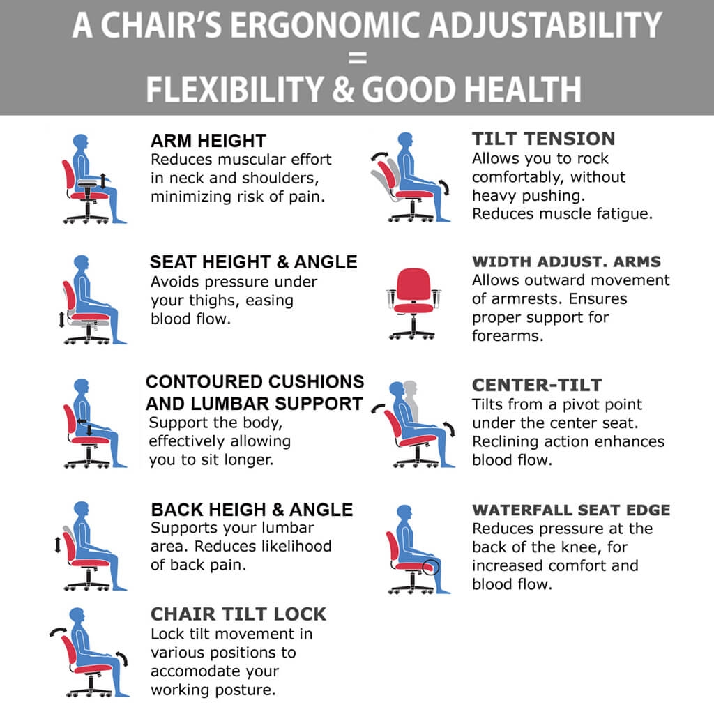 Steelcase criterion chair ergonomics